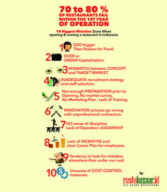 an info poster showing the number of jobs available for each employee in this job market