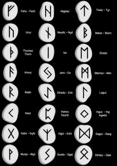 an image of some type of symbols on a black background