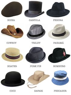 Guia dos principais modelos de chapéus masculinos Mens Hats Fashion, Types Of Hats, Fashion Vocabulary, Men Stylish Dress, Men Style Tips, Mens Fashion Suits, On The Top, Gentleman Style, 가을 패션