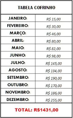 an image of the table with numbers for different countries in spanish and latin american languages