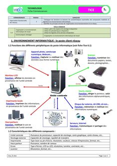 the diagram shows different types of electronic devices and equipment in this graphic, there is an information sheet with instructions on how to use it