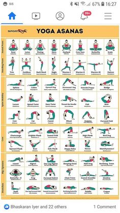 the yoga asasans chart shows how to do it and what to do them