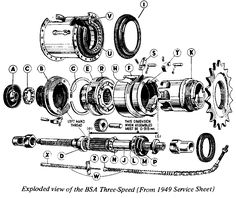 an old diagram shows the parts for a car's engine and its workingss