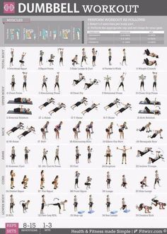 the dumbbell workout poster shows how to do an exercise with dumbbells and exercises for