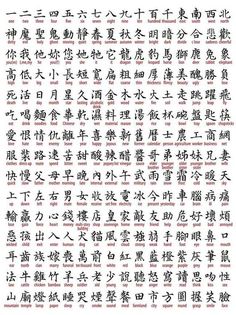 Chinese Symbol Meanings Asian Symbols And Meanings, Asian Words And Meanings, Asian Languages Aesthetic, Chinese Writing Aesthetic, Chinese Words Aesthetic, Chinese Calligraphy Aesthetic, Chinese Language Aesthetic, Asian Alphabet