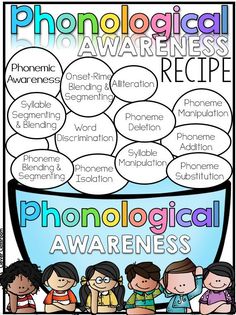 the phonological awareness poster for children with their own words and pictures on it