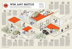 an illustrated map shows how to win any battle