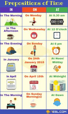 the prepositions of time poster for students to learn how to read and write