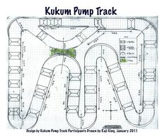 a drawing of a train track with the words kurum pump track on it and an overhead