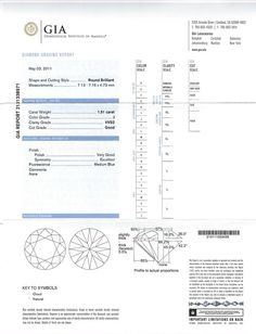 GIA CERTIFIED 1.51 ct ROUND BRILLIANT DIAMOND. The cushion shaped halo sits just below the center 1.51 carat diamond, enhancing the center stone perfectly. The center diamond is a GIA certified diamond that comes with the ORIGINAL GIA CERTIFICATION. The GIA cert. is GIA 2131338971. The center diamond is a round brilliant diamond with a VERY EYE CLEAN VVS2! and a fantastic NEAR COLORLESS J color grade! 18k White Gold. This is an original Tacori design that has never before been worn. This ring co Payment Receipt, Diamond Engagement Wedding Ring, Round Cut Engagement Rings, Round Diamond Engagement Rings, Antique Engagement Rings, European Cut Diamonds, Stone Engagement, Diamond Solitaire Engagement Ring, Brilliant Diamond