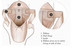 an image of the back of a woman's head with instructions on how to tie it