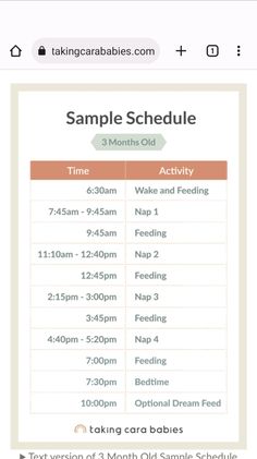 the sample schedule for each child's birth is shown in this screenshote