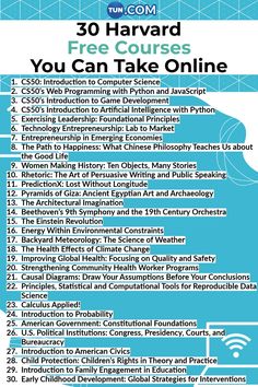 a poster with the words, you can take online and other things to know about it