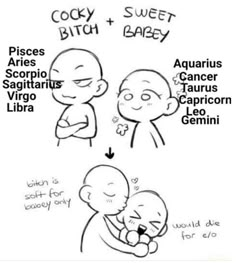 an image of babys and their names