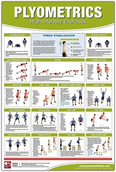 a poster with instructions on how to do the same exercise as you are doing it