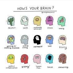 Feelings Check In, How Are You Feeling Today, How Are You, Finding Your Style, Healthy Coping Skills, Mental Health Facts, Mental Health Therapy, Grooming Tips