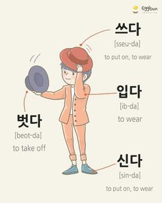 an image of a person with different words in the same language, including english and korean