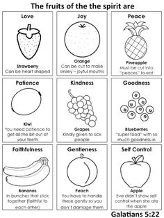 the fruits of the spirit are labeled in black and white, including bananas, apples, grapes, pineapples