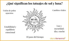 the sun and moon with different words in spanish