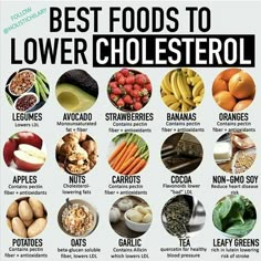 Foods To Lower Cholesterol, High Cholesterol Foods