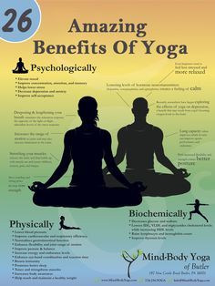 the benefits of yoga info sheet for health and well - being people to know about