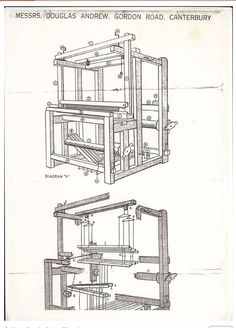 diagram of an Douglas Andrew loom Lucet, Main Idea, Loom Weaving, Timber Frame, Daily Workout, Cut Off, Over The Years, Loom