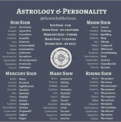 astrology and personality chart for the zodiac sign