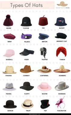 Headgear Fashion Illustration, Types Of Caps For Women, Wool Fedora Hat Women Outfit, Headgear Sketches, Hats Reference, Vest Types, Baret Outfit, Dressing Hacks, Headgear Fashion