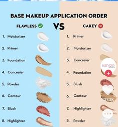 Makeup Application Order, Makeup Order, Makeup Brushes Guide, Simple Makeup Tips, Base Makeup, Makeup Artist Tips, Makeup Help, Face Makeup Tips