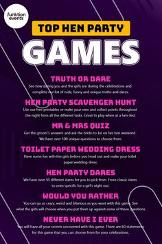 the top ten party games info sheet