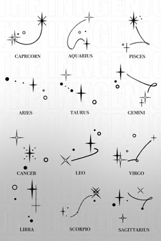 zodiac symbols and their meanings are shown