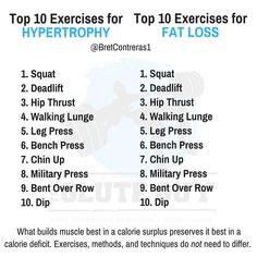 the top 10 exercises for hypetrophy