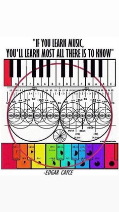 Sacred Geometry Meanings, Learn Music Theory, Music Theory Guitar, Music Visualization, Sacred Science, Alchemy Symbols, Physics And Mathematics