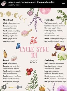 Menstrual Stretches, Cycle Syncing Vitamins, Menstrual Witchcraft, Menstrual Aesthetic, Cycle Hormones, Infradian Rhythm, Menstrual Phases, Cycle Synching, Cycle Health