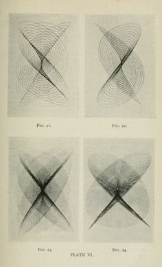 an old book with four different types of lines and shapes on it's pages