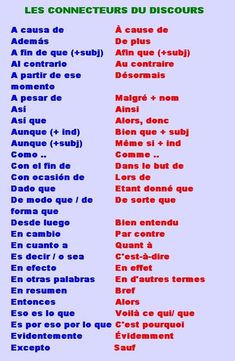 the words in french are arranged on a blue background with red and green letters that spell out