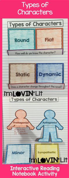 three types of characters in different ways to describe the character's life and emotions