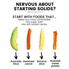 an info sheet describing the steps to starting foods that are not healthy