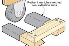 an image of a woodworking project with the words rubber inner tube attached over extension arms