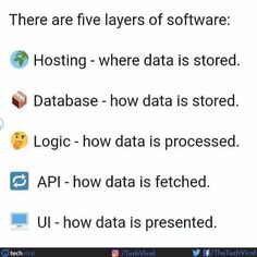 the text reads, there are five layers of software hosting - where data is stored