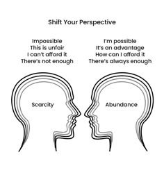 two heads facing each other with the words shift your perspective