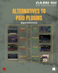 alternatives to paid plugins for garnishmusic's music production school