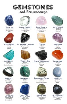 Dalmatian Stone, Logam Mulia, Gemstone Meanings, Les Chakras, Crystal Meanings