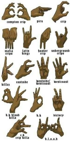 an image of hand gestures in different positions and sizes on a white background with the words written below it