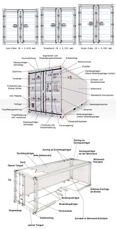 an image of shipping containers labeled in the diagram