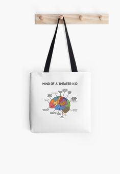 a white tote bag with the words mind of a theater kid on it hanging from a wooden hanger