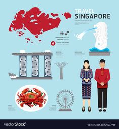 people standing in front of the singapore map and other things to see on this page