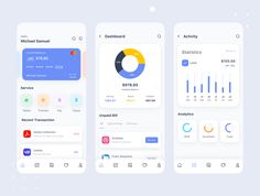 three screens showing the different dashboards for mobile devices, one with graphs and numbers on them