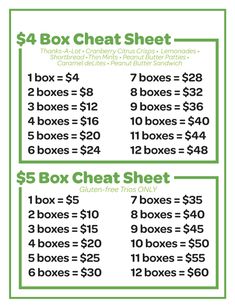 a printable coup sheet for the $ 4 box heat sheet, which includes two boxes and