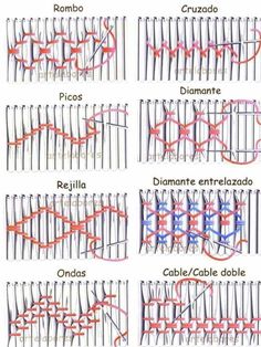 the different types of knitting needles